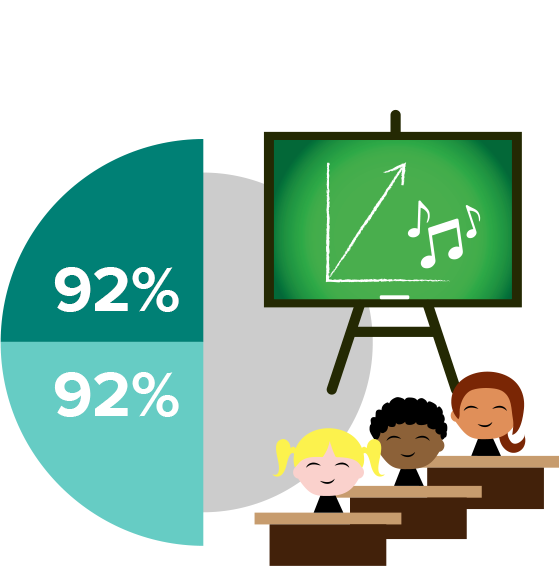 Illustration of happy pupils with blackboard